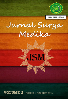 					View Vol. 2 No. 1 (2016): Jurnal Surya Medika
				