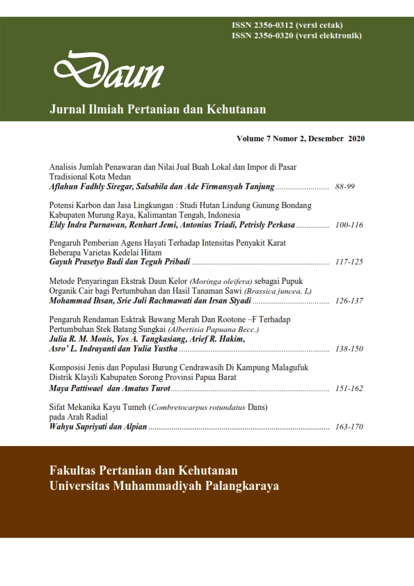 The publication of Daun: Jurnal Ilmiah Pertanian dan Kehutanan indeed participates in disseminating the results of research and review of science and technology development conducted by lecturers and researchers especially from UM Palangkaraya and other universities. This edition contains seven articles consisting of Agrotechnology and Forestry topics.