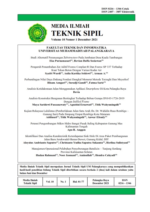 					View Vol. 10 No. 1 (2021): Media Ilmiah Teknik Sipil
				
