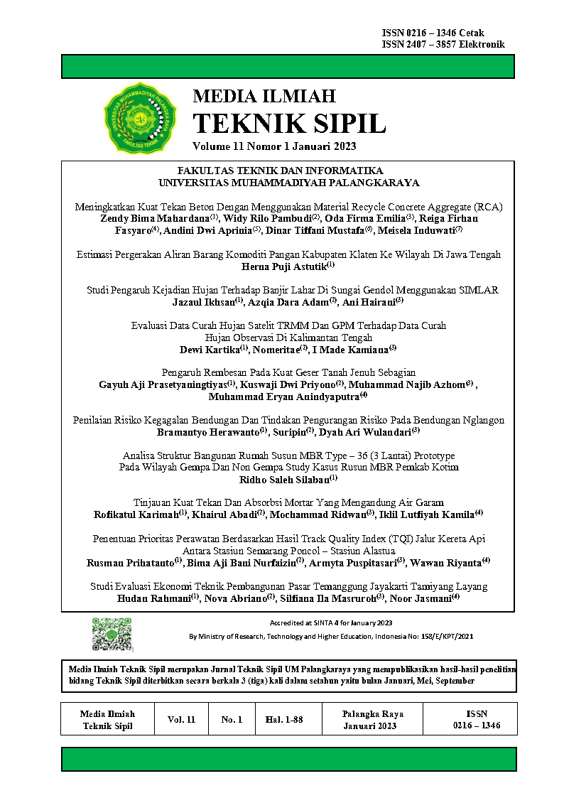 					View Vol. 11 No. 1 (2023): Media Ilmiah Teknik Sipil
				